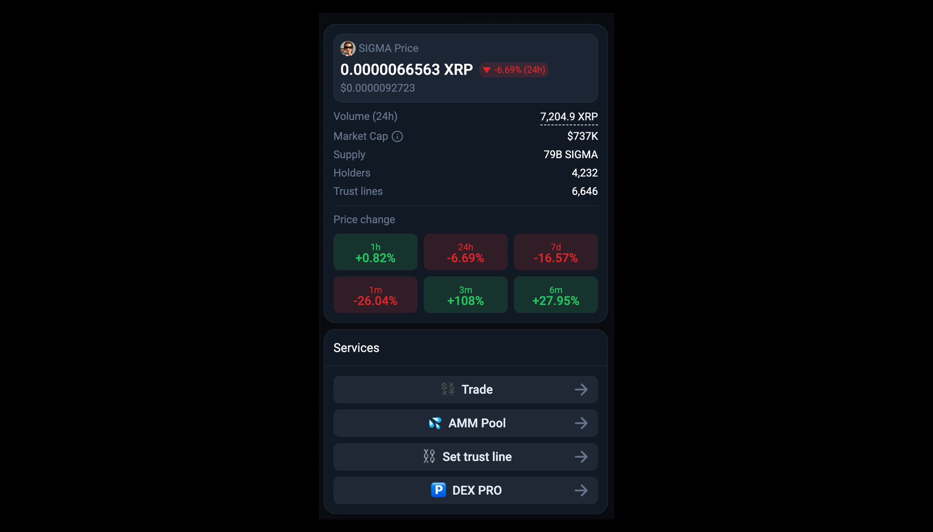 Buy $SIGMA on a supported third-party service.
