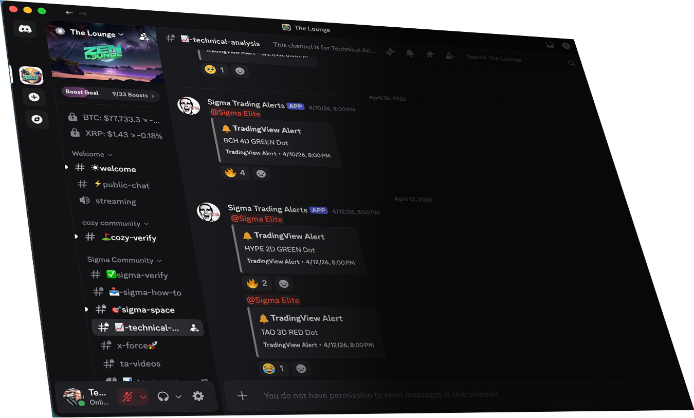 Screenshot of SIGMA trading alerts in Discord